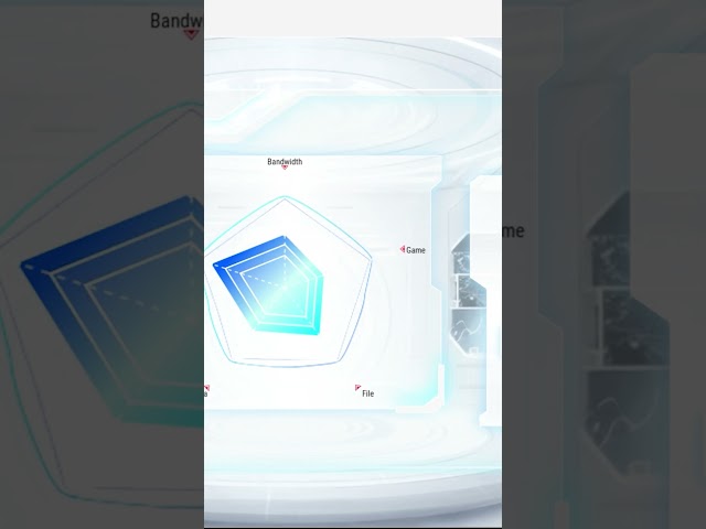 AI router   IG