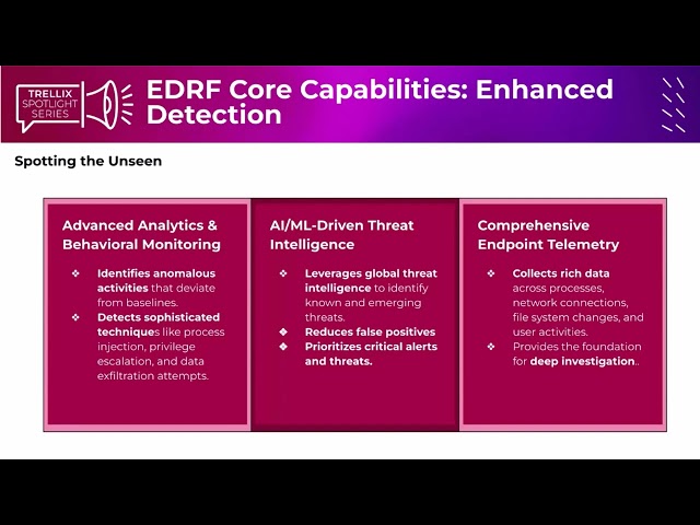 Beyond Detection - Rapid Response & Deep Forensics with EDRF