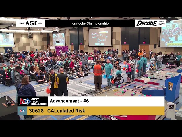 Kentucky State Championship 2026 - FIRST DECODE