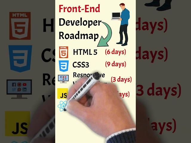 Front-End Developer Roadmap - From Novice to Front-End Expert