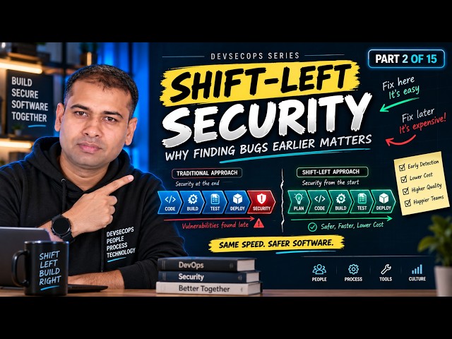 5 Things Every DevSecOps Interview Tests You On - The Mental Model & Secure Pipeline | Part 2