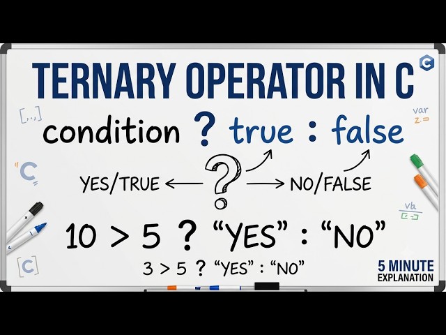 Ternary operator in C