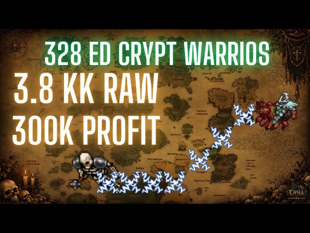 Tibia 328 ED – Crypt Warriors | 3.8kk RAW XP/h + 300k Profit/h | No Charms/Preys