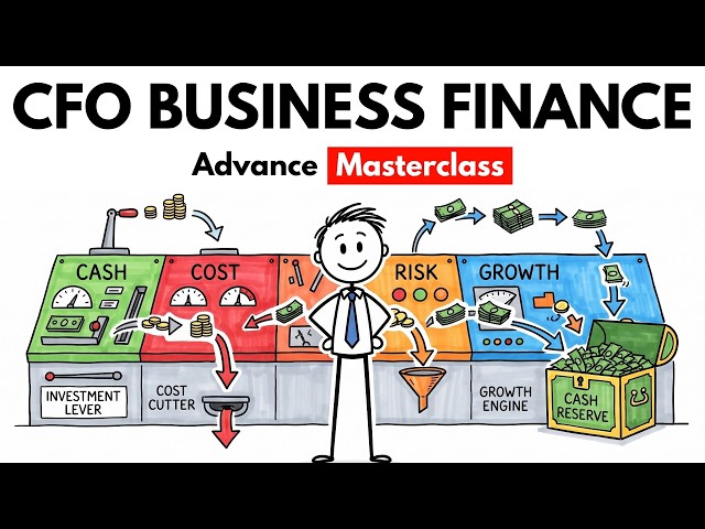 Business Finance Advanced Masterclass (Master CASH Like a CFO)