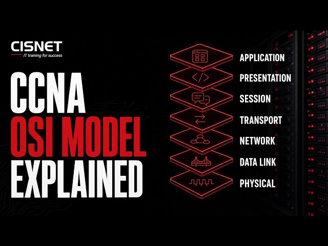 OSI Model Explained: All 7 Layers Simplified | CCNA & CompTIA A+