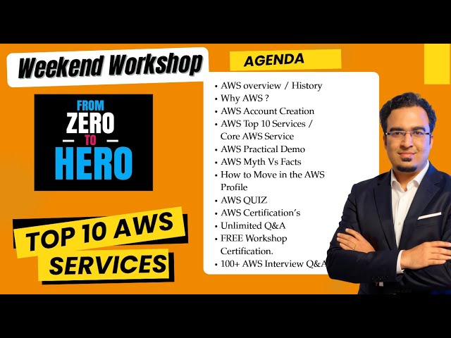 Top 10 AWS Service Workshop Recording