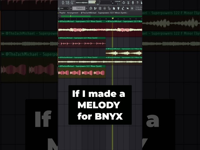 If I made a MELODY for BNYX