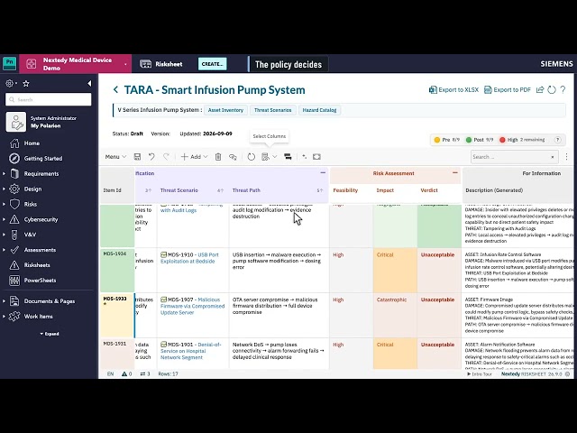 Cybersecurity for Medical Devices, Inside Polarion | Nextedy RISKSHEET