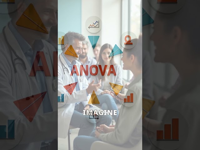 How to Explain ANOVA? | Analysis of Variance | #analysis #datascience #anova #statistics