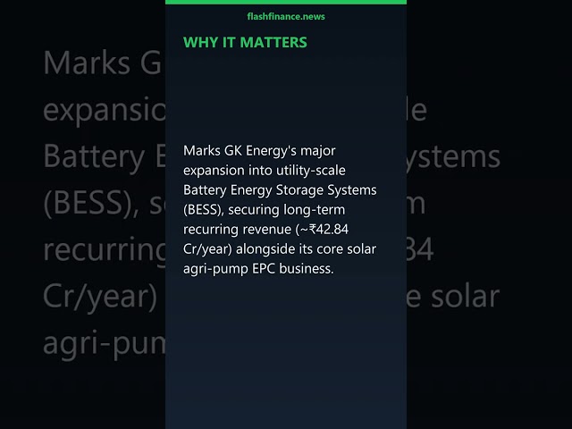 GK Energy (GKENERGY): Wins 150 MW / 300 MWh BESS Project from MSEDCL with ₹642.6 Cr… #shorts