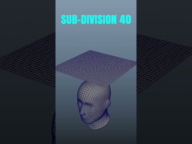 What Happens If You Subdivide a Maya Mesh 200 Times? 💀