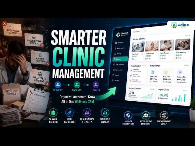 Wellness CRM Demo: Manage Services, Prescriptions & Patient Memberships