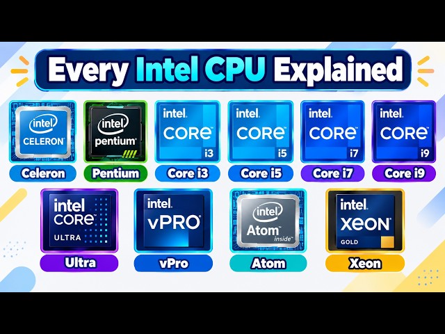 Every Intel CPU Explained in detail under 12 minutes