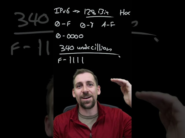 The Truth About IPv6: It Makes Sand Look Scarce