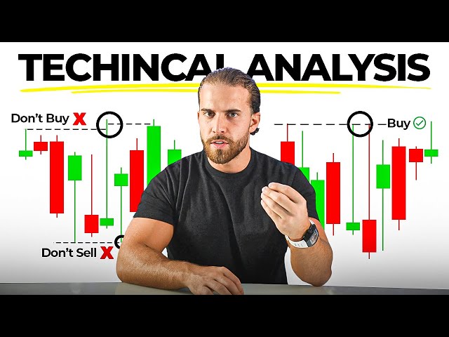 How to Do Technical Analysis for Beginners in 2025 | Forex Trading Course
