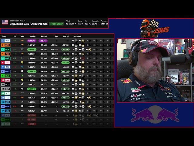 F1 Las Vegas GP Watch-along