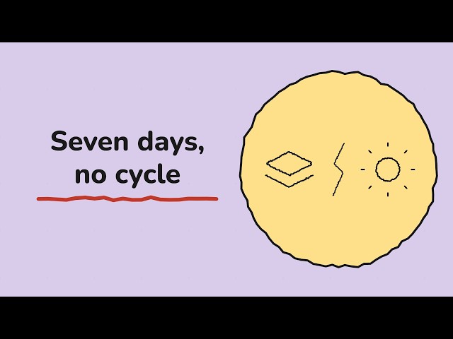 The week matches nothing in the sky — so who set seven?