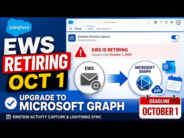 Salesforce “Your Org Stops Syncing With Microsoft” Warning — How to Fix It