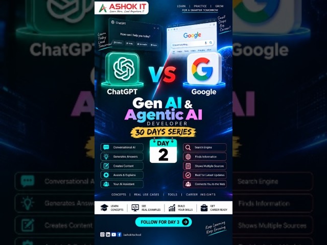 Traditional AI vs Generative AI Explained | Gen AI & Agentic AI Developer – Day 2| Ashok IT