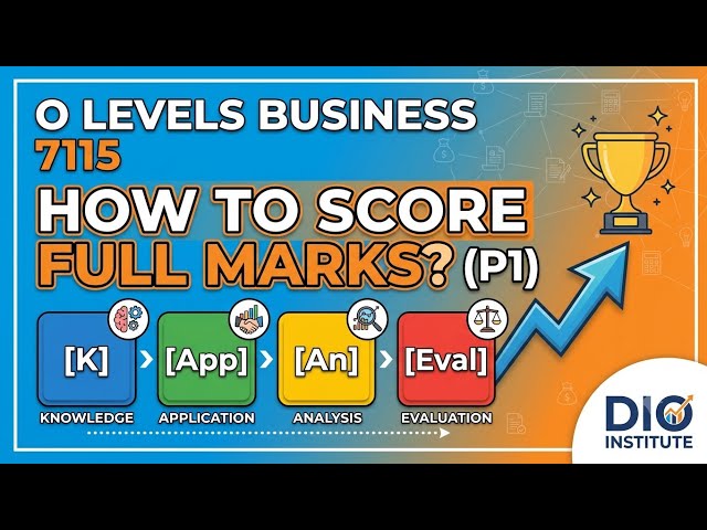 O Levels Business (7115) - P1 [K], [App], [An], [Eval] Explained! | How to score full marks?