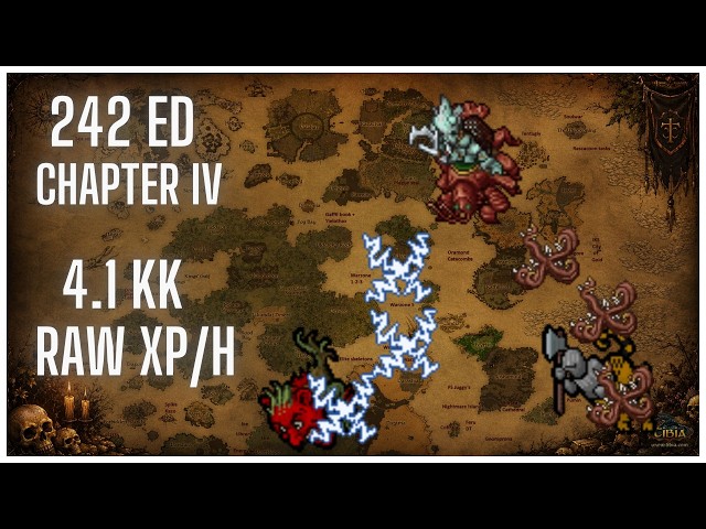 Book World Chapter IV - 242 ED - 4.1kk raw - 600k profit - #tibia