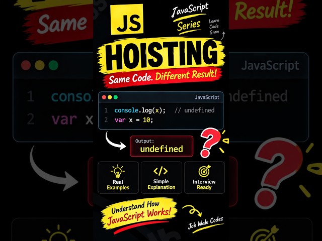 avaScript Hoisting Is A LIE! ❌ What actually happens? 🤔