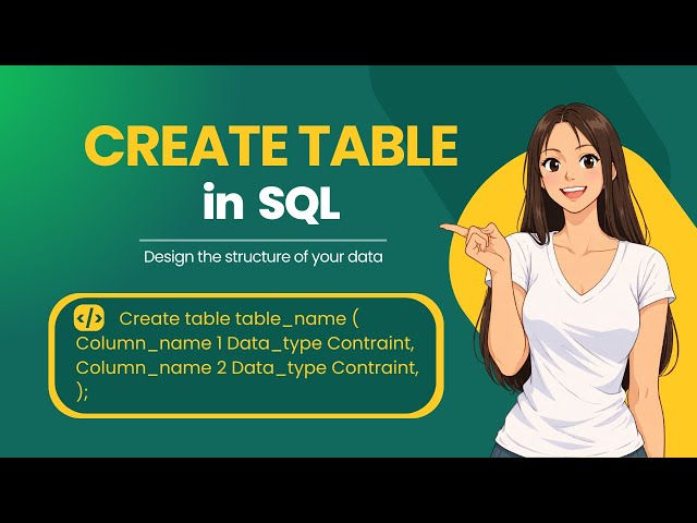 CREATE TABLE in SQL Explained in Depth | DDL Command | Constraints | Examples | DBMS Tutorial