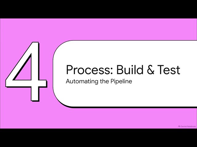 DevSecOps Core Principles