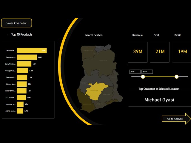 Create a Custom Map in Power BI