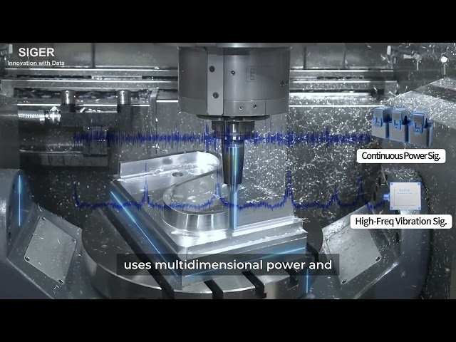 New product launched: one hardware，six modules