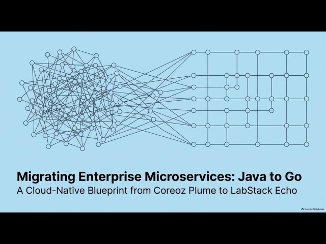 Migrating Enterprise Microservices: Java to Go