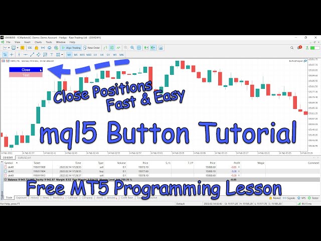 Create a Button in MT5 to Close All Open Positions | Easy mql5 EA Programming Tutorial