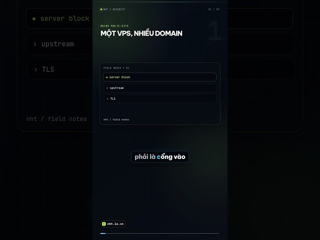 Cấu hình Nginx reverse proxy cho nhiều website trên cùng một VPS  #devops