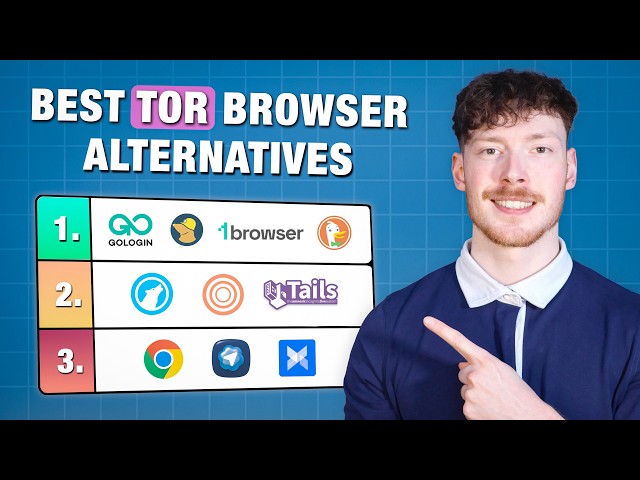 Best Tor Browser Alternatives