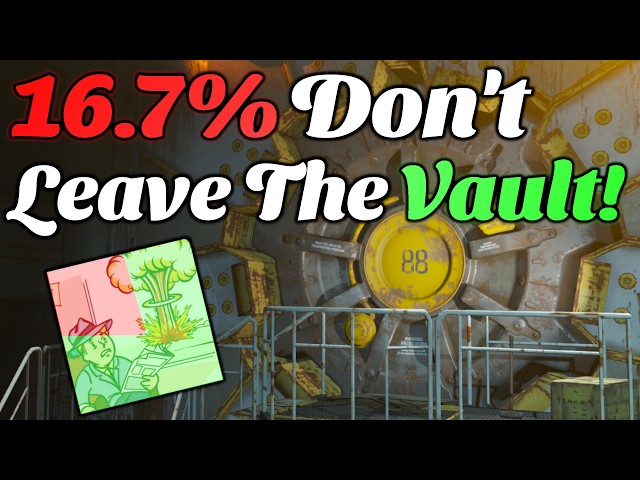 When do people stop playing Games?