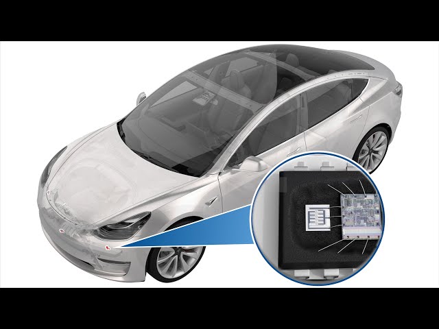 Why Your Car Needs an Accelerometer (and What it Actually Does!)