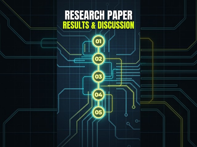 How to Write Your CONCLUSION & GET PUBLISHED | 5 Final Steps | Dr Ramadoss R