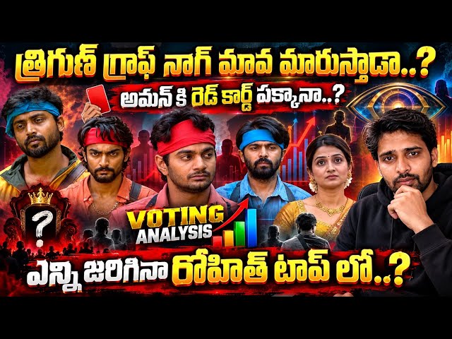 🚨Trigun or Rohit..? | Sristi Charan are in Danger |Shocking Voting Analysis | Bigg Boss 10 Telugu | 