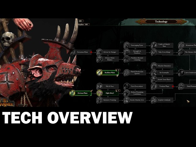 How to Tech as Skaven