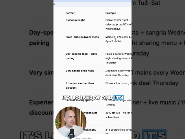 How to Use ChatGPT for Web Research 🔎 #tutorial