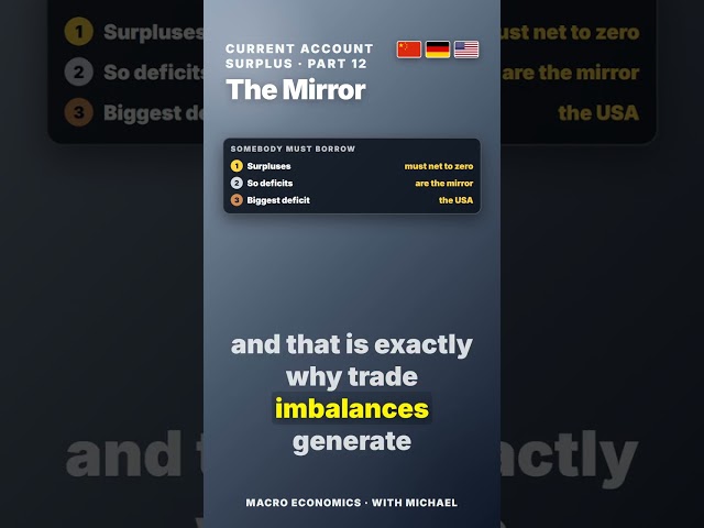 Every Surplus Needs Somebody Else's Deficit