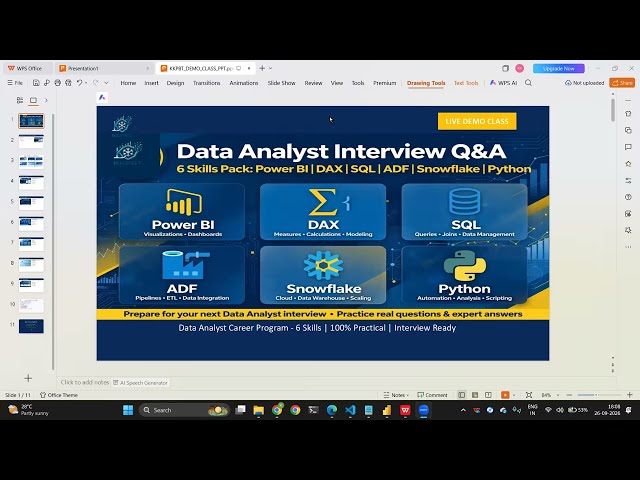 Demo Data Analyst Interview Questions & Answers | Power BI, DAX, SQL, ADF, Snowflake, Python | KKPBT