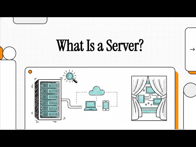 What Is a Server - Simple Explanation