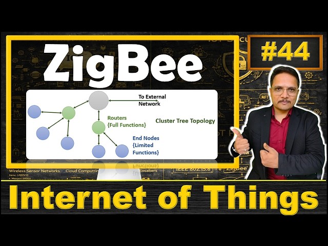 ZigBee Explained: Basics, Protocol Stack, Topologies, Devices, Advantages & Disadvantages