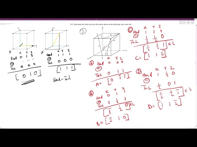 Miller Indices 04 - how to Identify indices for Directions