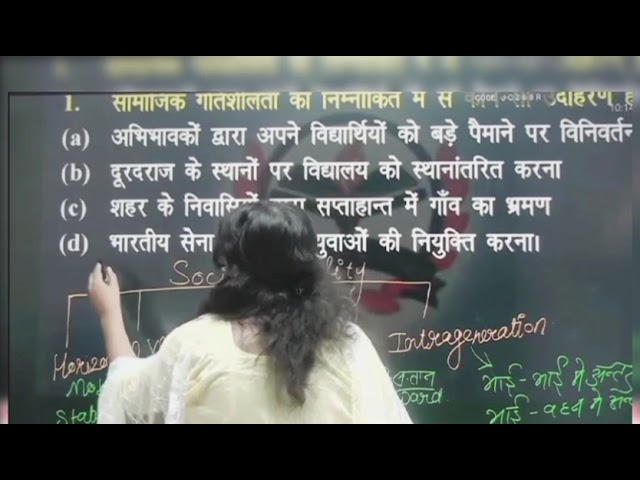 Best## motivational #line for UGC# Net### aspirant ###