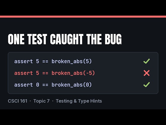 CSCI 161 --- September 18, 2026: Testing and Type Hints