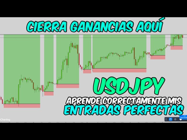 🔴 ESTRATEGIA VIP APLICADA EN  USDJPY 🔥