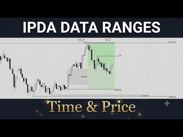 ICT IPDA Data Ranges & Quarterly Shifts Strategy Revealed (Hindi)