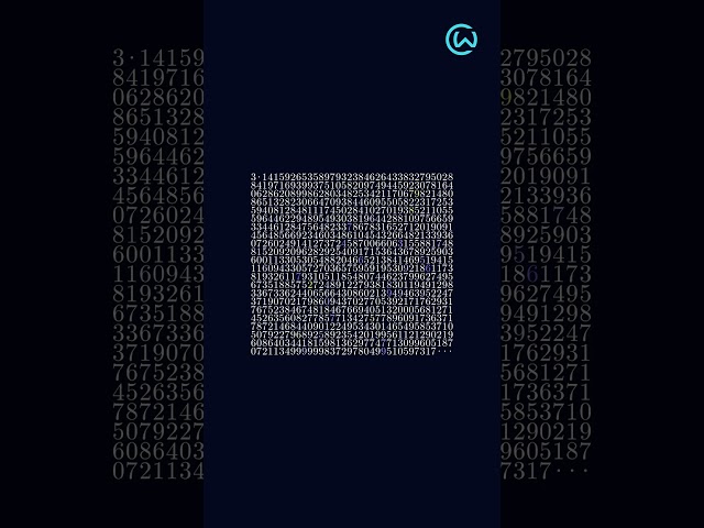 Pi Animation